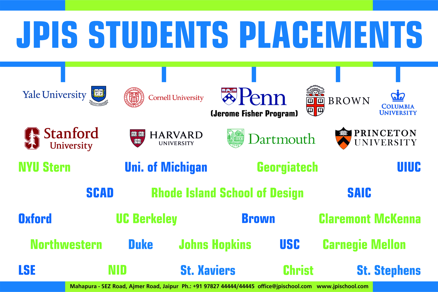 JPIS Students Placements 1